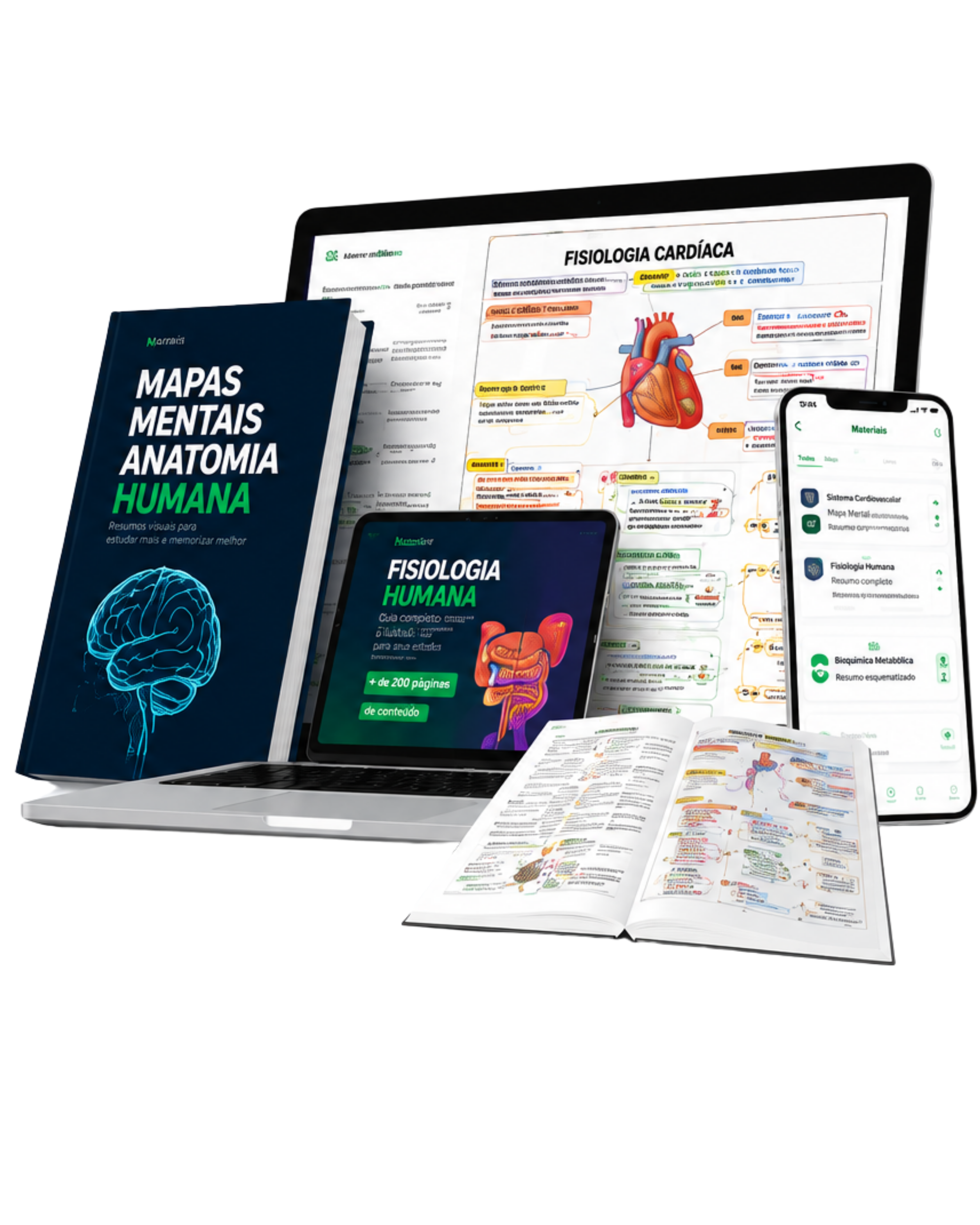 Mockup dos Mapas Mentais em vários dispositivos